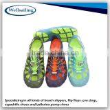 Best Sellers Clogs Wholesale Cheap Goods From China thumbnail-4