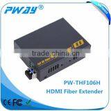 Compliance With HMDI 1.3 and HDCP 1.2 Standard HDMI To Fiber Optic Extender thumbnail-4