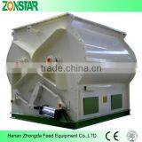 Small Animal Feed Crusher and Mixer Equipment With CE Certification for Sale thumbnail-2