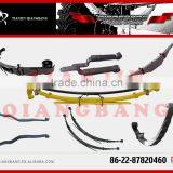 China Truck Leaf Spring for Sale
