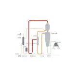 MVR Machinical Recompression Evaporator thumbnail-1