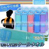 Super Cool Products PVA Sponge Products thumbnail-1