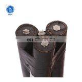 ABC Cable-Pekingese Setter Chow Heeler Minex Crab Suffolk Trotter