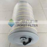 FORST High Quality Galvanized Nano Filter Cartridge Supplier thumbnail-5