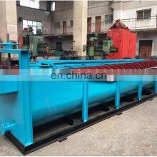Good Quality Spiral Sand Washing Machine For Washing Iron Ore Silica Sand Minerals Ore thumbnail-4