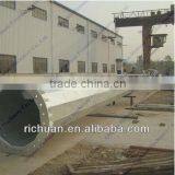 Qingdao Richuan Portable Wind Generator Price,low Rpm Permanent Magnet Alternator thumbnail-3