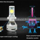 High Brightness Light Waterproof IP65 Design G4 Led Headlight 35w Auto 12V-24V Led Headlight thumbnail-5