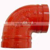UL/FM Ductile Iron Grooved Pipe Fittings