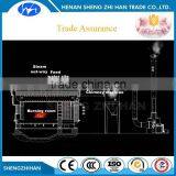 Trade Assurance Enviroment Friendly Biomass Coal Fired Steam Engine thumbnail-5