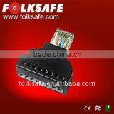 Mini Jack Adapter RJ45A