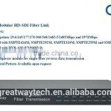 GHB Modular 1080i /1080P HD-SDI Fiber Link/optical Transmitter/optical Terminal