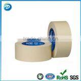 Fashion Japanese Masking Tape Wholesale thumbnail-3