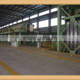 Glavanizing Coating Line