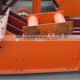 China Top Quality and Low Consumption Vibrating Feeder Price From ZONEDING thumbnail-3