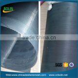 Gr1 Titanium Mesh Used in Electrode Anode Mesh