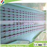 Stainless Steel Candle Machine Manufacturers thumbnail-4