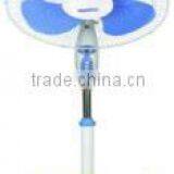 Air Cooling Fan Aqua-Air