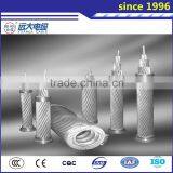 Power Cable, AAC, AAAC, ACSR, ABC Cable, Aluminium Conductor thumbnail-4