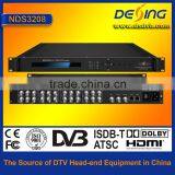 NDS3208 MPEG2 CVBS Encoder