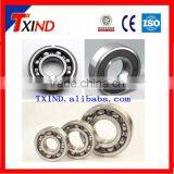 China Txind Factory Deep Groove Ball Bearing 6413 thumbnail-5