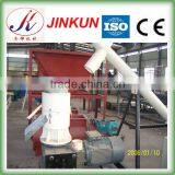 Wood Pellet Biomass Burner/biomass Gasifier With High Quality thumbnail-3