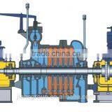 High Efficiency Back Pressure Steam Turbine Generator Alternator for Sugar Mill 2MW 2.5MW thumbnail-2