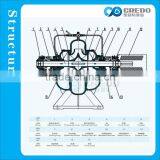 Electric High Pressure Water Pump for Car Wash thumbnail-3