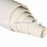 Plastic Pipe for Water Supply thumbnail-1