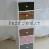 wooden kitchen cabinet/modern kitchen cabinets