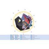 SBM Cheap Price and High Efficient Impact Crusher thumbnail-3