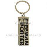 Factory Diect Sale Engravable Custom Logo Painted Zinc Alloy Metal Keychain/keyring