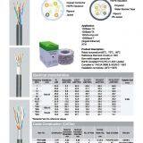 UTP CAT5e Network Cable thumbnail-3