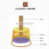 Chinese Moxibustion The Most Simple and Effective Moxibustion Self-improvement thumbnail-4