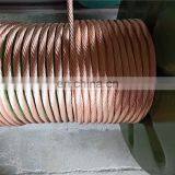 High Quality Strands Transparent Speaker Cable 2 Cores thumbnail-5