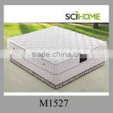 New Products on China Market 2015 Mattress Price Double Bed