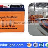 Trade Assurance Golden Manufacturer 40W Hot Sale Propasal LED Solar Street Lght Components thumbnail-4