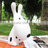 Cute Rechargeable 0.8W 16 LED Lovely Dog Desk Lamp Light AC Charging and USB Charging for Children Student Learning Reading thumbnail-3