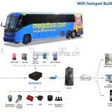 4 ch Full HD SDI 1080P Mdvr 3g Wifi Gps Mobile Dvr With Rfid g Senor Oil Detector thumbnail-4