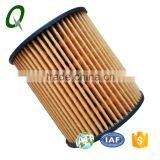 Fuel Oil Filters 93183412 for Fiat Cars