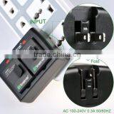 Smatree Dual Channel Charger Replacement for Gopro Hero 3/3+ With Hot Sale