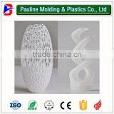 Custom 3d Printing Compaines