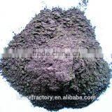 Furnace Used Refractory Material Silicon Carbide Castable thumbnail-3
