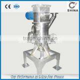 SHINA - Jet Mill for Sale thumbnail-4