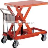Highest quality high cost-performance hydraulic pallet truck for logistics service