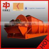 High Efficiency 2FG-20 Double Spiral Classifier