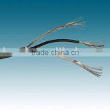 BELDEN TYPE 8760 CABLE