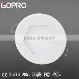 Supply Small Led Panel Light With Round,square Shape