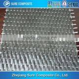 High Performance 200G Carbon Fiber Cloth Fabric Unidirectional thumbnail-1