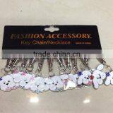 Pet Items thumbnail-1