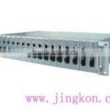 Fiber Optic Media Coverter